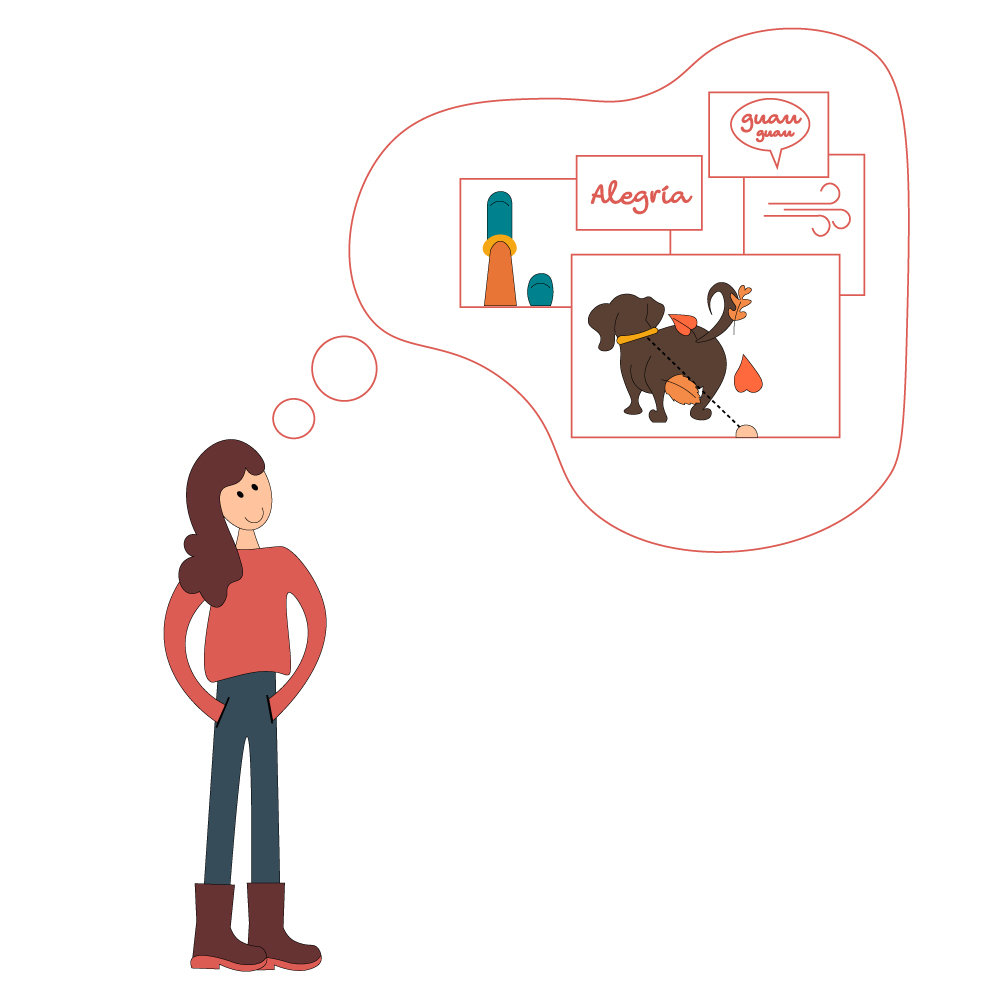 Cómo funciona la mente 03