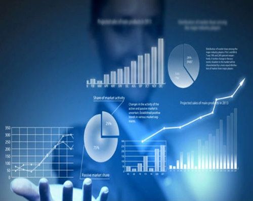 Tabulación de resultados del test de personalidad OCA Tabulación de resultados del test de personalidad OCA